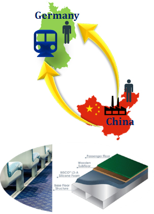 Floor Supplier in China